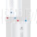 ROYAL CLIMA RWH-TS15-RSU