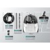 GORENJE VC1701GACWCY