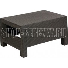 INBLOOM Столик садовый 76х57х41см, РР 160-044