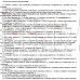 OLSA Пагода с1475 Качели садовые