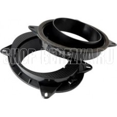 AurA MLD-TY.6D AurA MLD-TY.6D