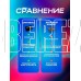 SMARTBUY (SB16GBSDCL10-01) MicroSDHC 16GB Сlass10 + адаптер